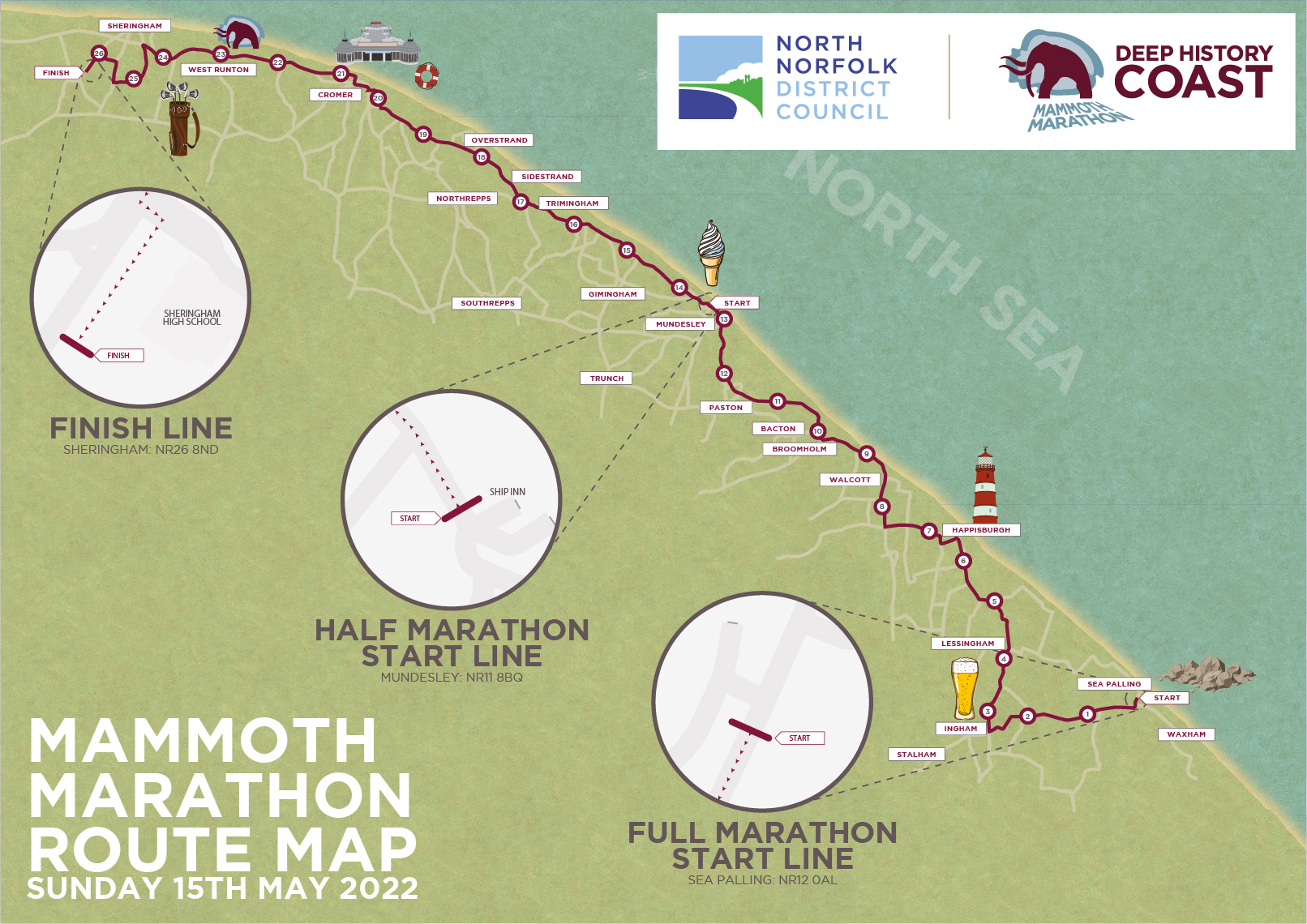 overview Mammoth Marathon map